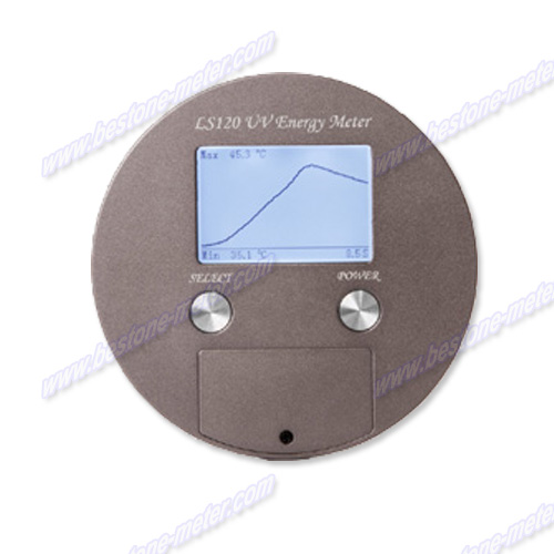 UV Energy Meter LS120 