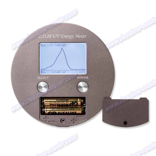 UV Energy Meter LS120 