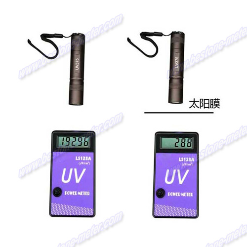 UV Power Meter LS123A